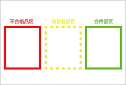 在制品定位線(xiàn)