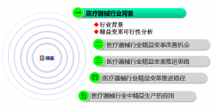 精益生產在醫(yī)療器械行業(yè)中的應用