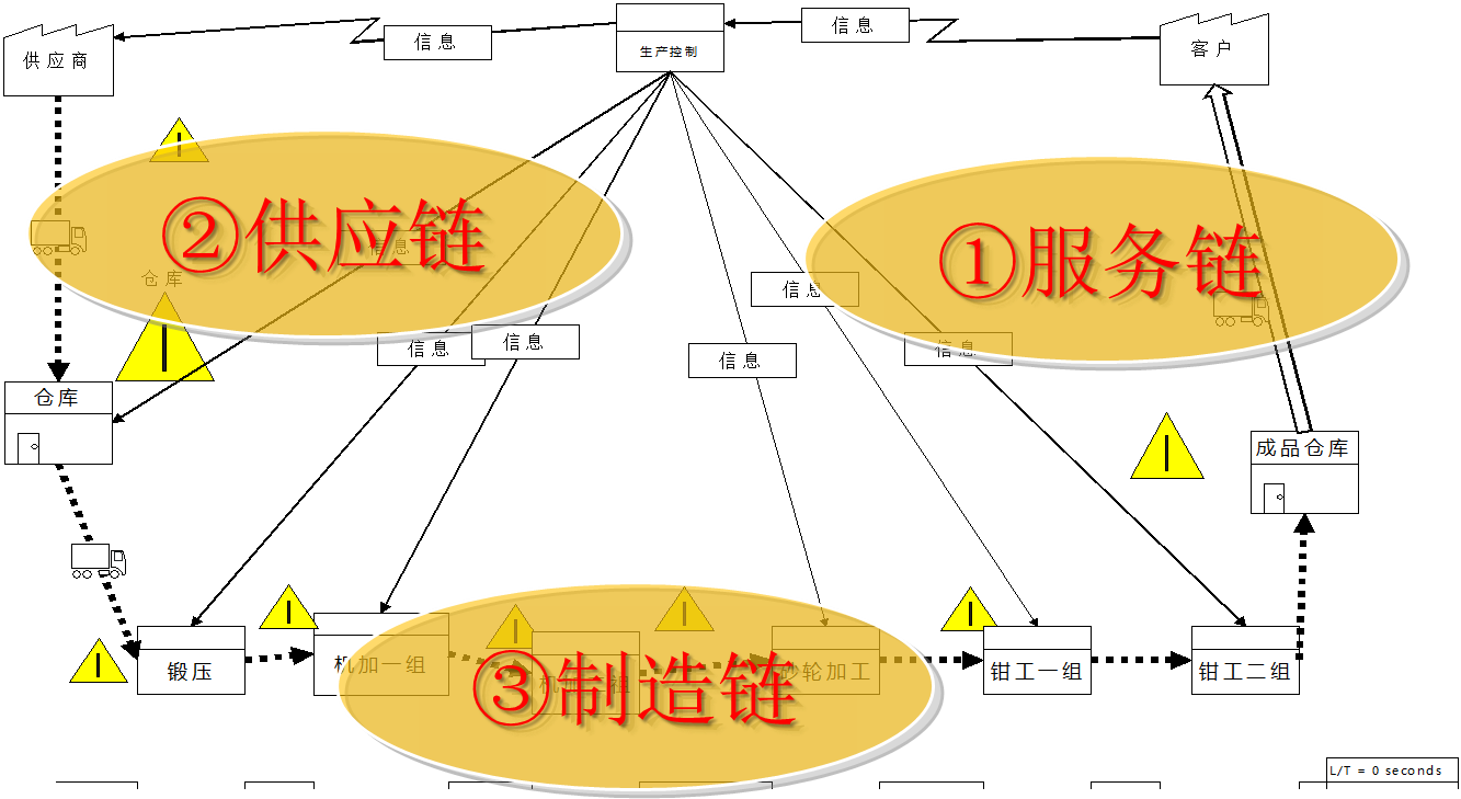 博革咨詢(xún)醫(yī)療器械行業(yè)案例