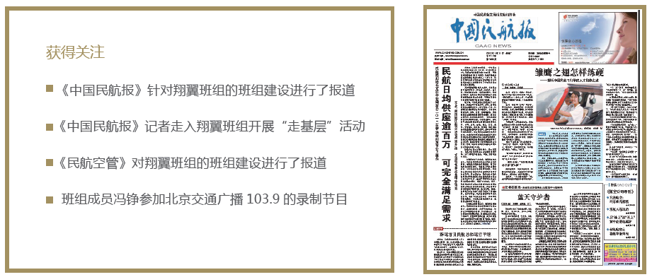 民航空管局《新班組建設與班組長勝任力提升》案例