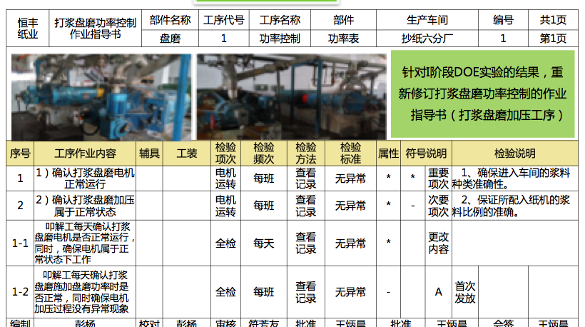 造紙行業(yè)六西格瑪改進(jìn)案例