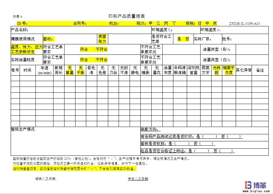 博革咨詢質(zhì)量可視化管理系統(tǒng)項目