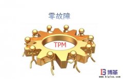 TPM設備管理怎樣實現(xiàn)企業(yè)零故障