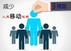 精益生產(chǎn)人員移動浪費(fèi)之步伐浪費(fèi)