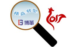 2017年是精益轉(zhuǎn)型升級的好時(shí)機(jī)嗎