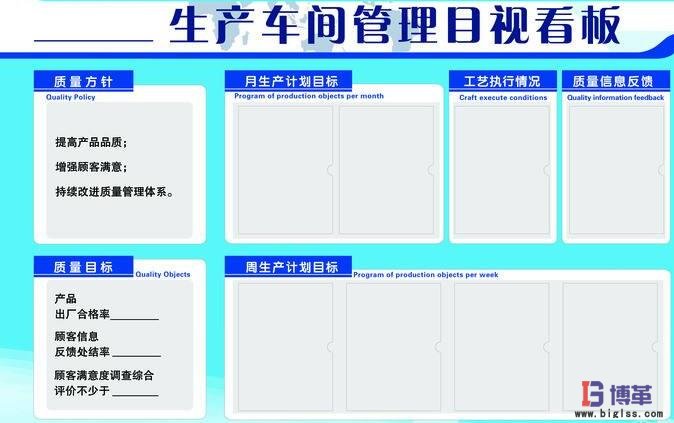 車間現(xiàn)場管理目視化管理看板