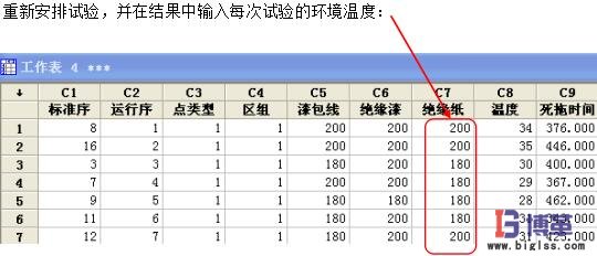 六西格瑪管理DOE試驗