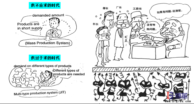 生產車間為什么需要做5S管理？