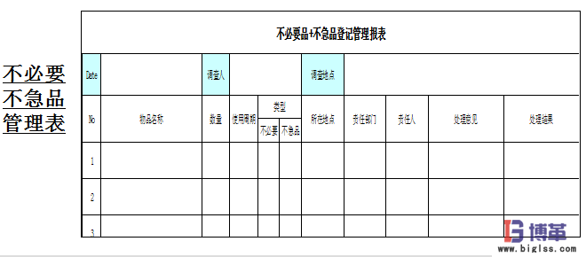 車間5S現(xiàn)場(chǎng)管理之整理