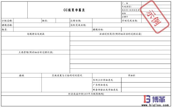 班組成本控制（CC）活動(dòng)的具體推進(jìn)步驟