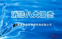 精益現(xiàn)場管理的八大浪費