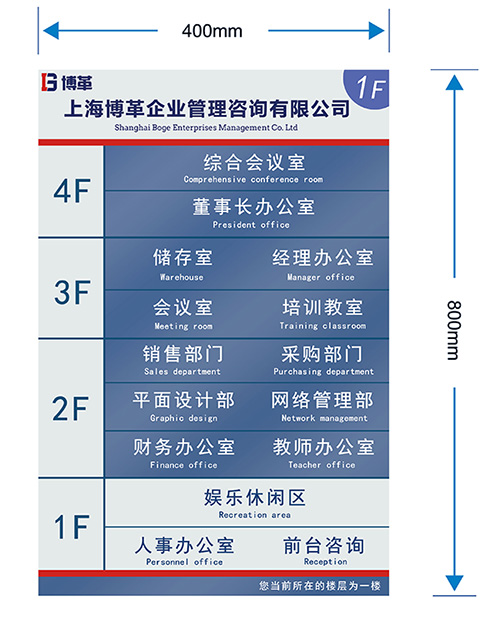 樓層索引標識標牌