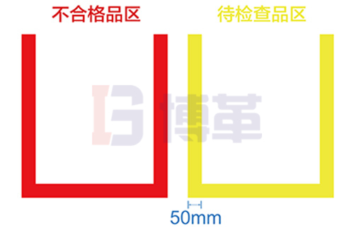 車輛、搬運(yùn)工具定位線