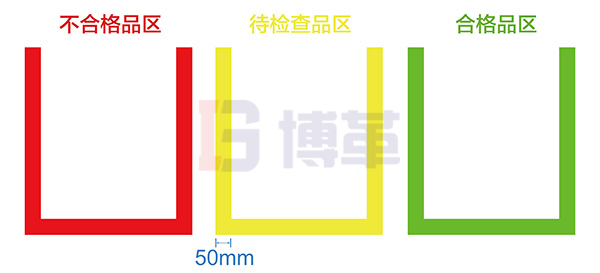 車輛、搬運(yùn)工具定位線