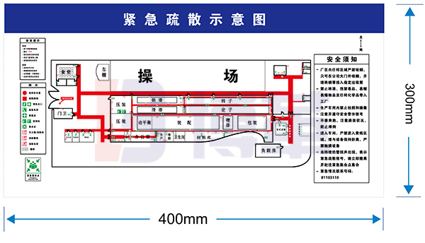 緊急疏散示意圖標識牌