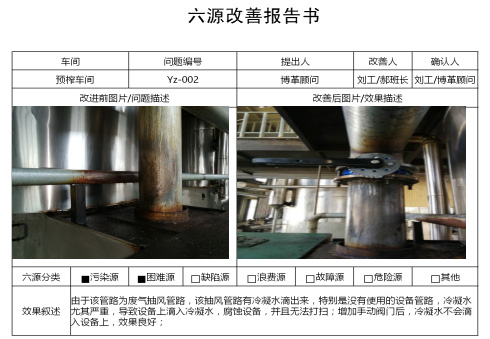 設(shè)備自主維護(hù)保養(yǎng)6源改善報告書