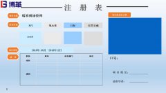 【公司動態(tài)】材料加工企業(yè)精益生產(chǎn)咨詢目視化與5S的項目推進(jìn)