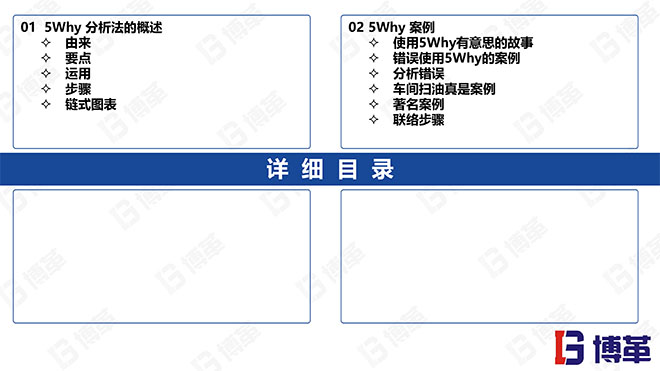 5why分析法精選課件PPT