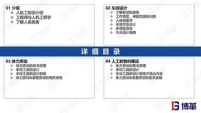 IE人機工程培訓精品教材