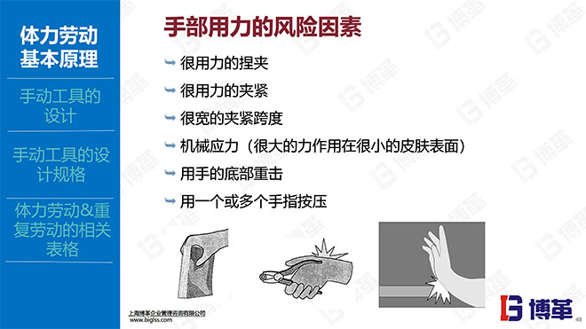 IE人機工程培訓精品教材