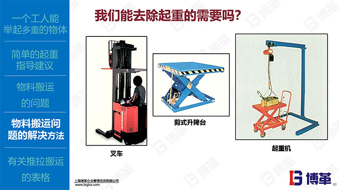 IE人機工程培訓精品教材