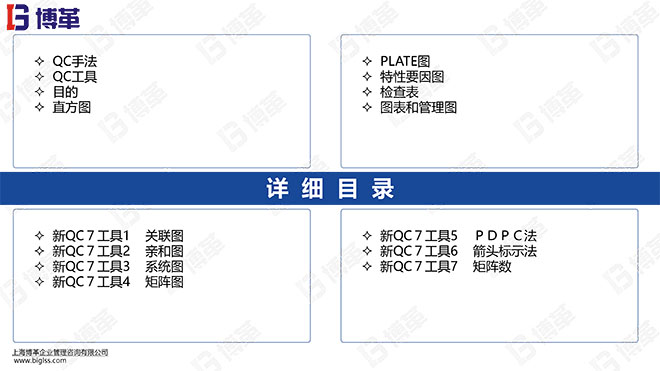 新舊QC7工具培訓教材精美版