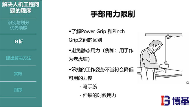 IE人機工程培訓教材