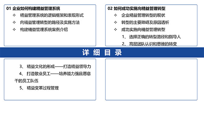 精益戰(zhàn)略領(lǐng)導(dǎo)力培訓(xùn)