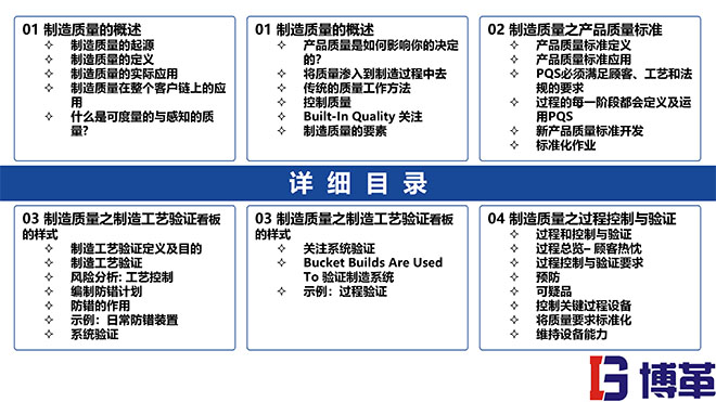 制造質(zhì)量管理PPT