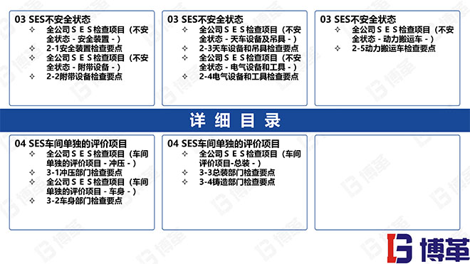 汽車主機廠安全評估SES培訓(xùn)