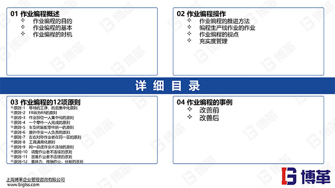 現場作業(yè)編程效率改善12原則