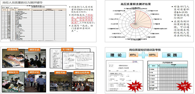 TOTO衛(wèi)浴精益生產(chǎn)咨詢項(xiàng)目