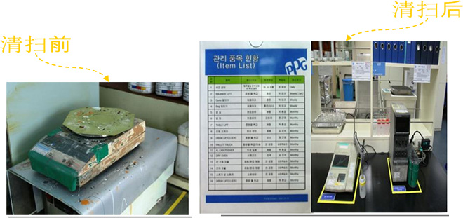5s現(xiàn)場(chǎng)管理案例-清掃