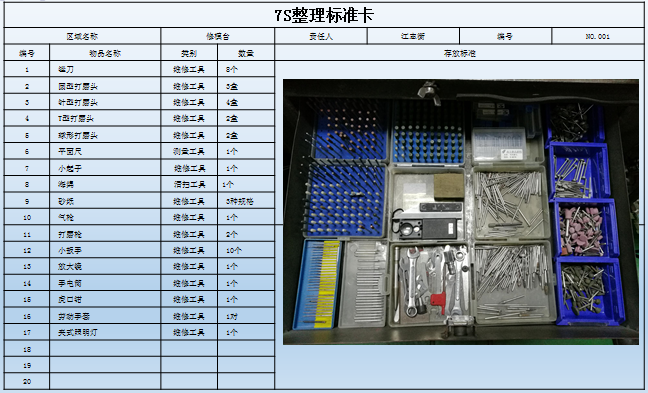 7S整理標準卡