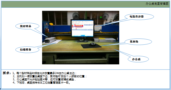 辦公用品定制標準