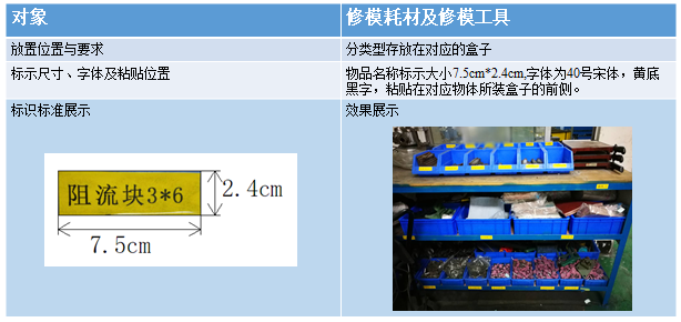 耗材放置標準