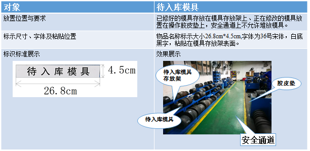 入庫模具放置標準