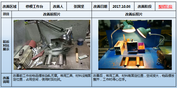 修磨作業(yè)臺的改善