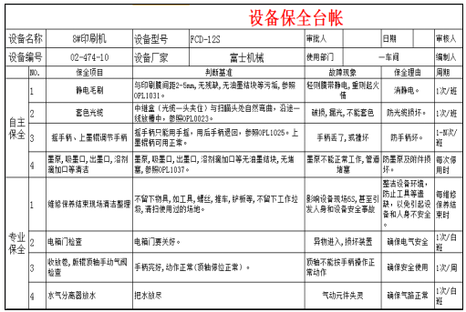 TPM改善-設(shè)備保全臺(tái)賬