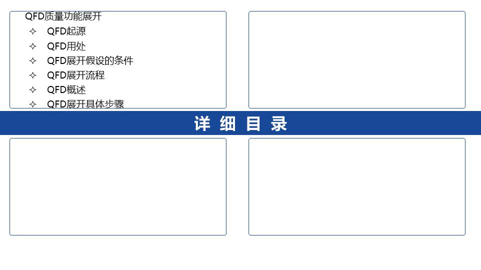 QFD質(zhì)量機能展開