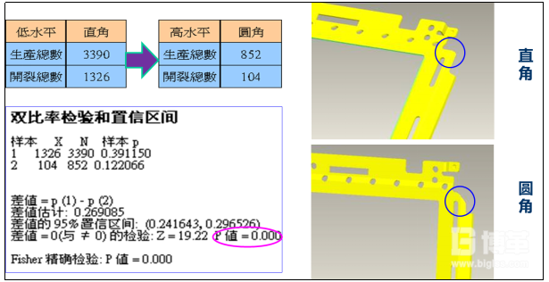 X45鐵件形狀