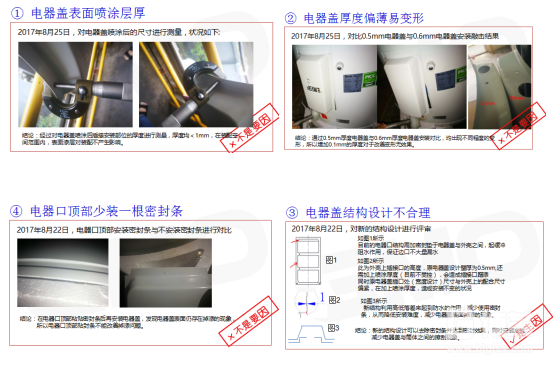 實踐風暴主因查找