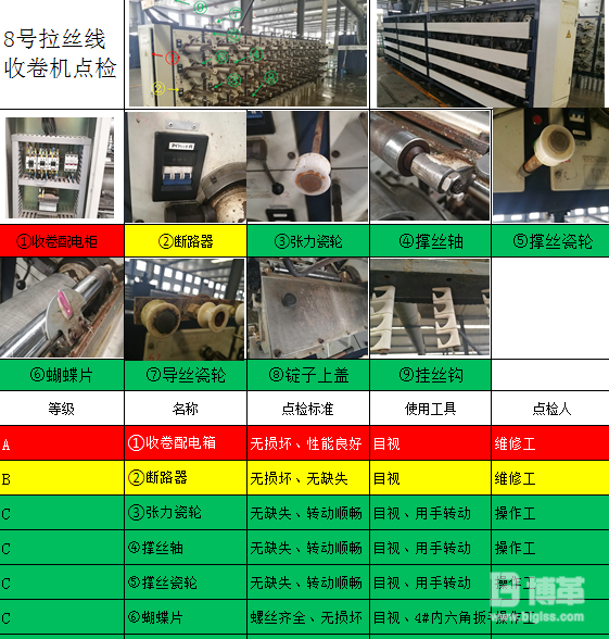 設備點檢地圖