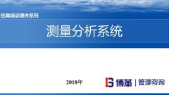 【精美PPT】MSA測量分析系統(tǒng)培訓(xùn)課件完整版170頁