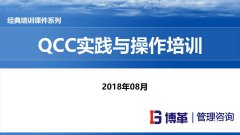 【精美PPT】QCC實踐培訓(xùn)精編教材-73頁