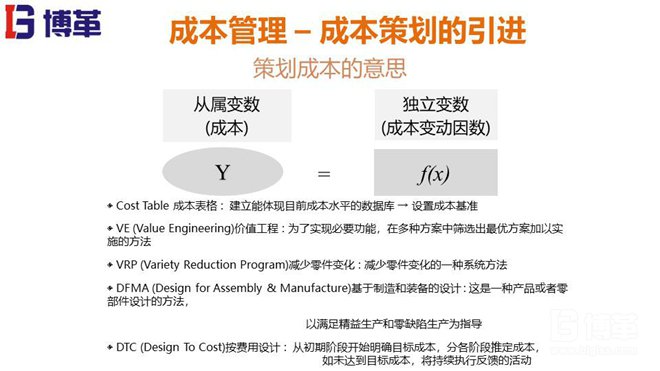 某韓資咨詢精益成本培訓教材