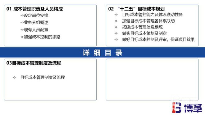 目標成本管理培訓