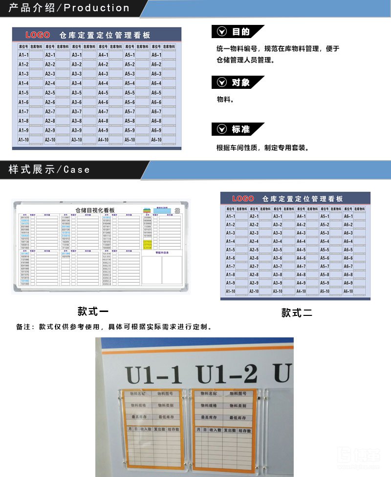 倉(cāng)庫(kù)定置定位管理看板