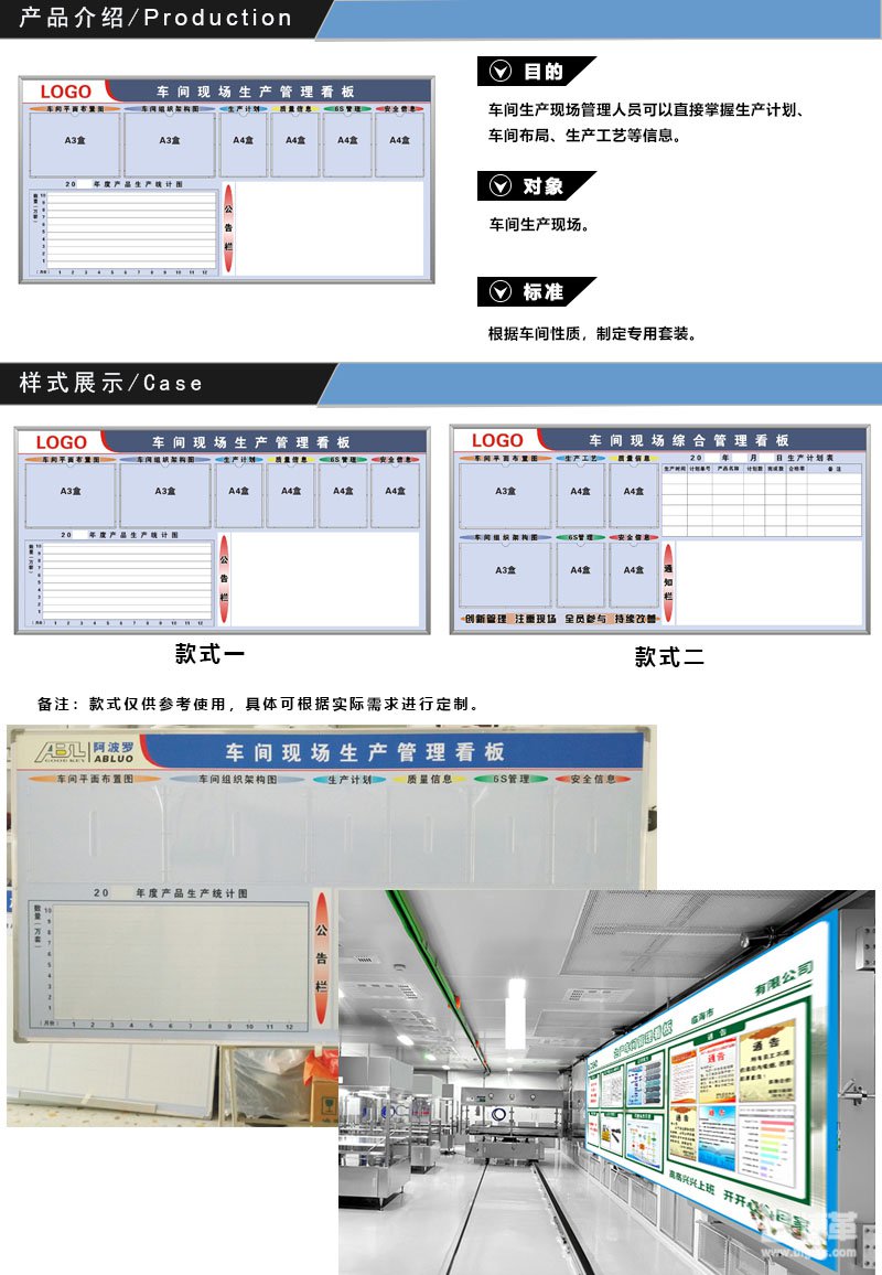 車(chē)間現(xiàn)場(chǎng)生產(chǎn)管理看板