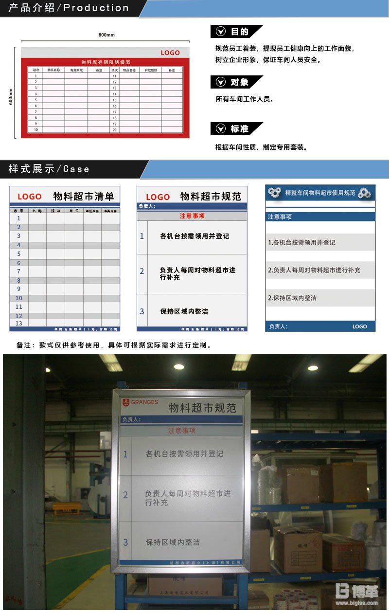 倉庫物料超市管理標識牌